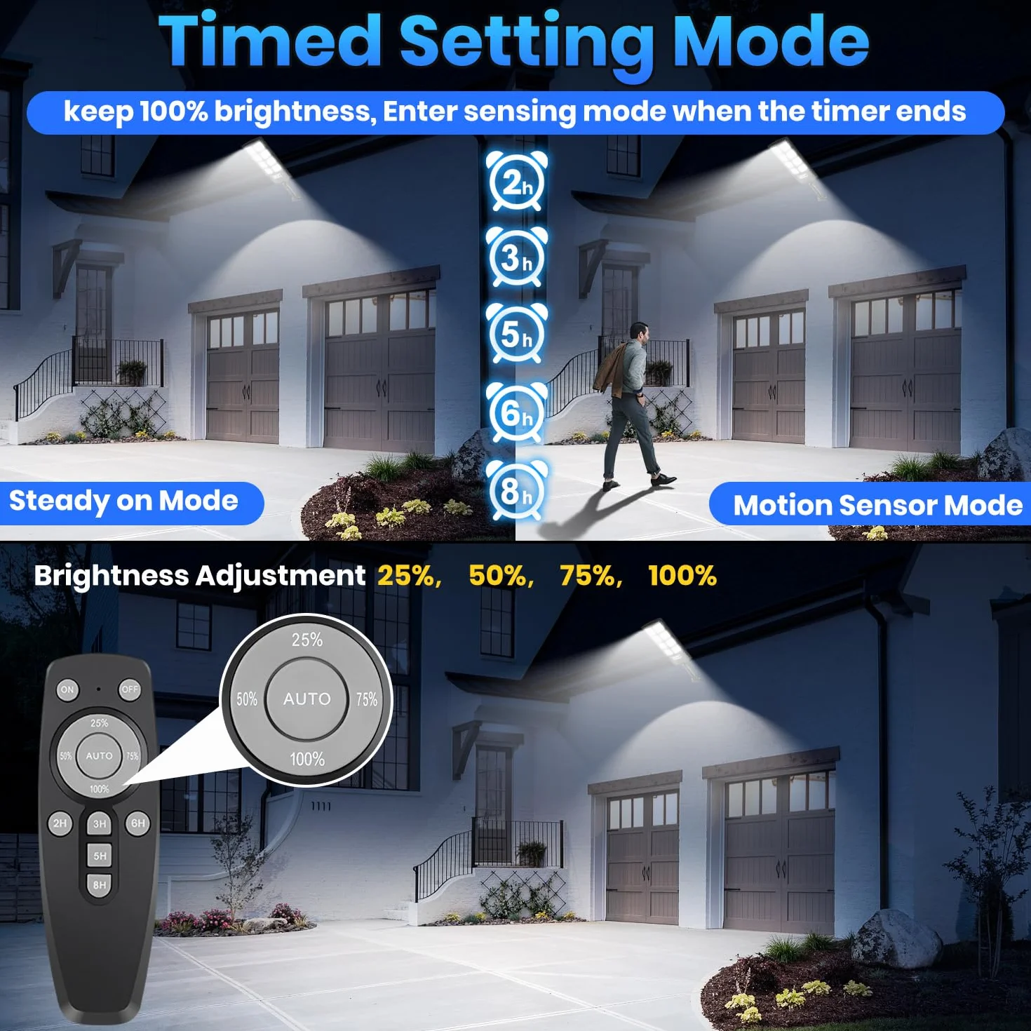 Farolas Solares Exterior, 6000K Focos Solar LED Jardín con Sensor de Movimiento y Control Remoto, IP66 Impermeable Lampara Solar Luz de Seguridad Exterior para Garage Patio Calle, 2 Pack