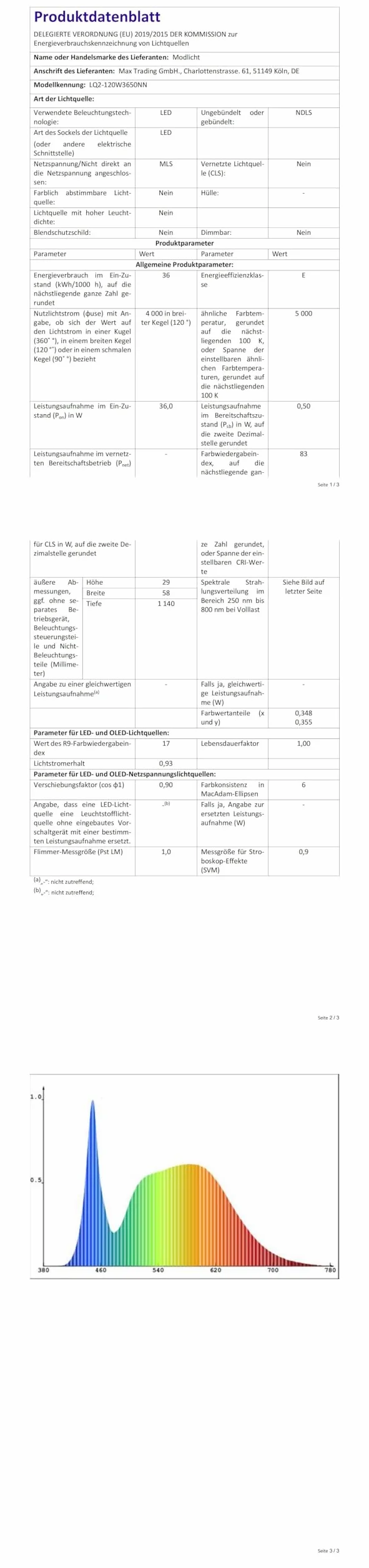 Modlicht LED Fluorescente 120cm 36W 3960LM 5000K IP65 Impermeable Luz de Techo Blanco