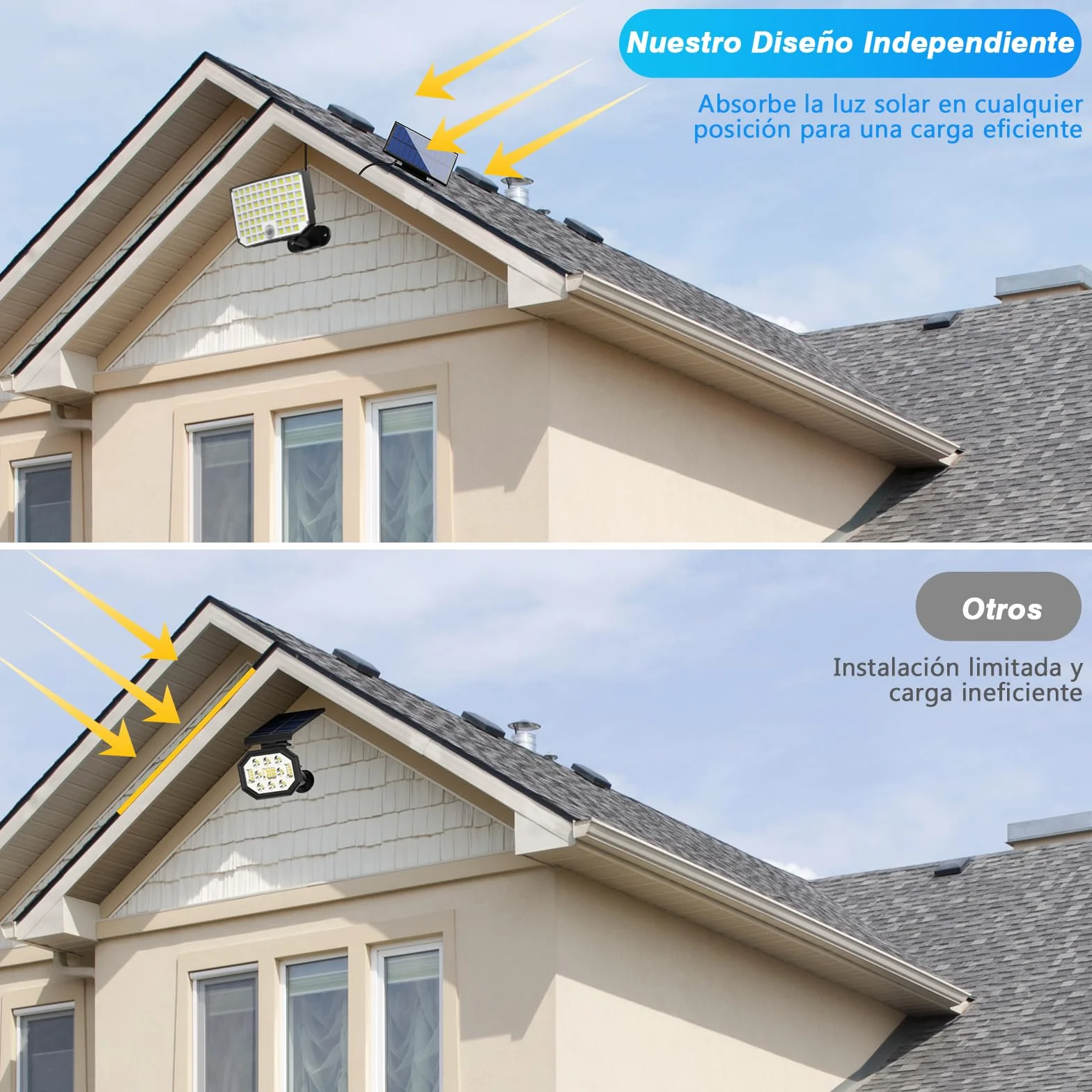 Luces Solares Exterior Jardin, Foco Solar 256 LED 2 Paquete Separar Lampara Solar con Mando a Distancia 3 Modes IP65 con Sensor de Movimiento para Garajes Caminos