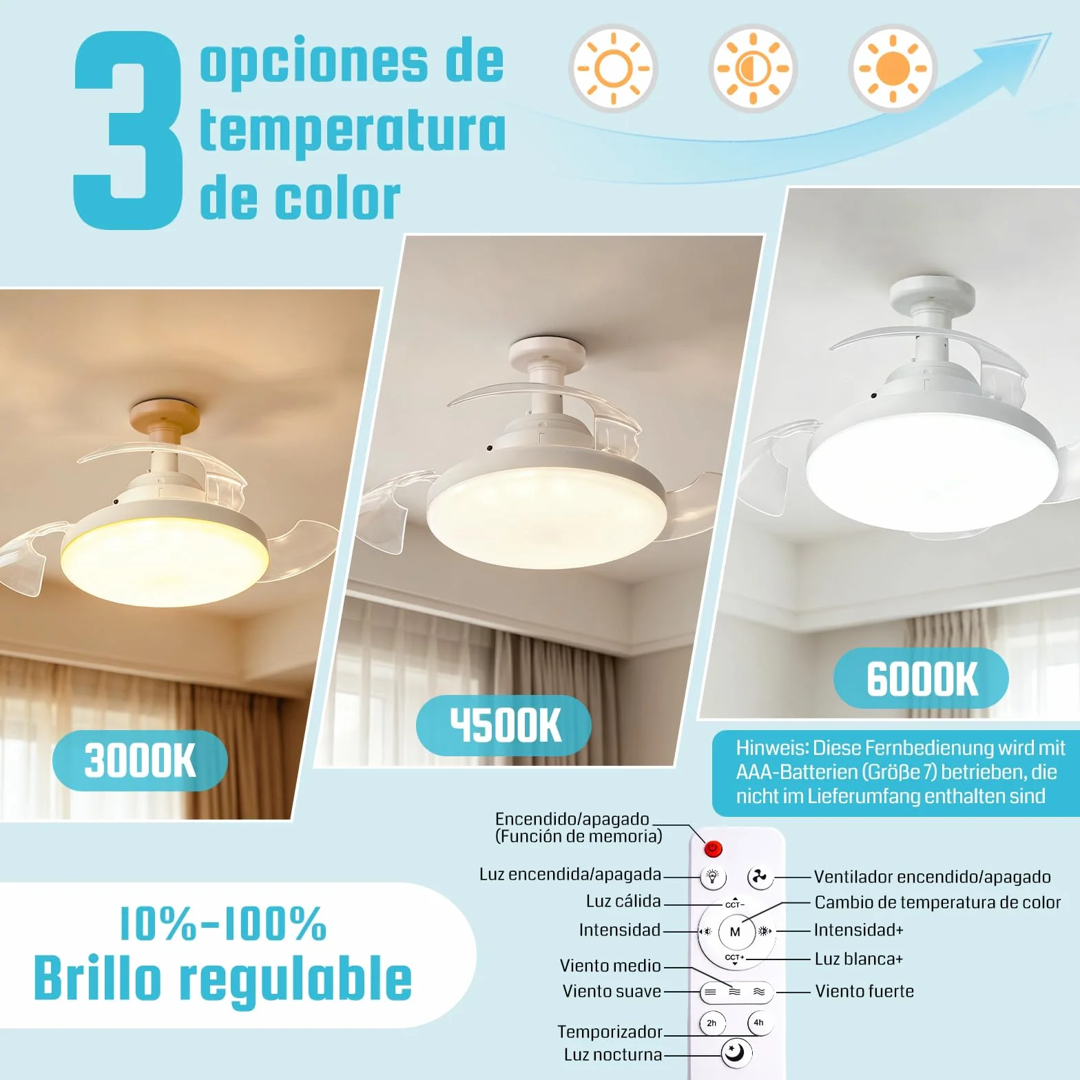 Ventilador de Techo con Luz 40CM E27 Silencioso Regulación Intensidad 4 Velocidades