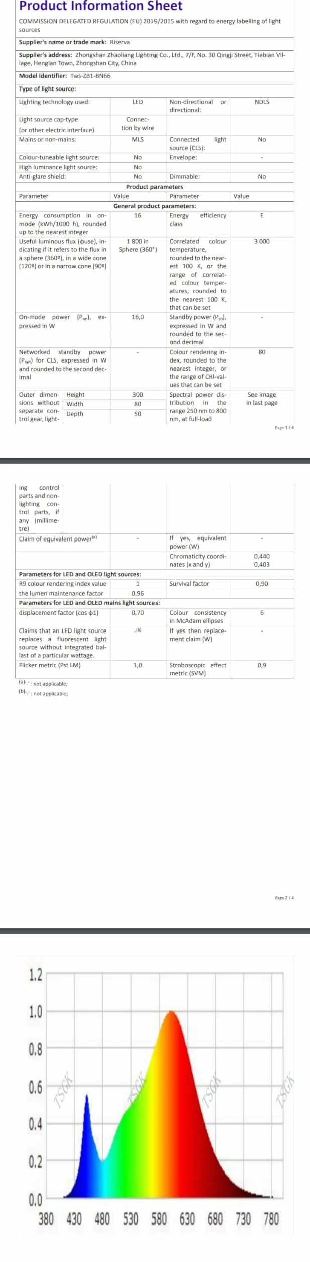 Riserva Apliques de Pared Exterior 16W, IP65 Impermeable Lámpara de Pared LED Moderna, 3000K Blanco cálido, Negro