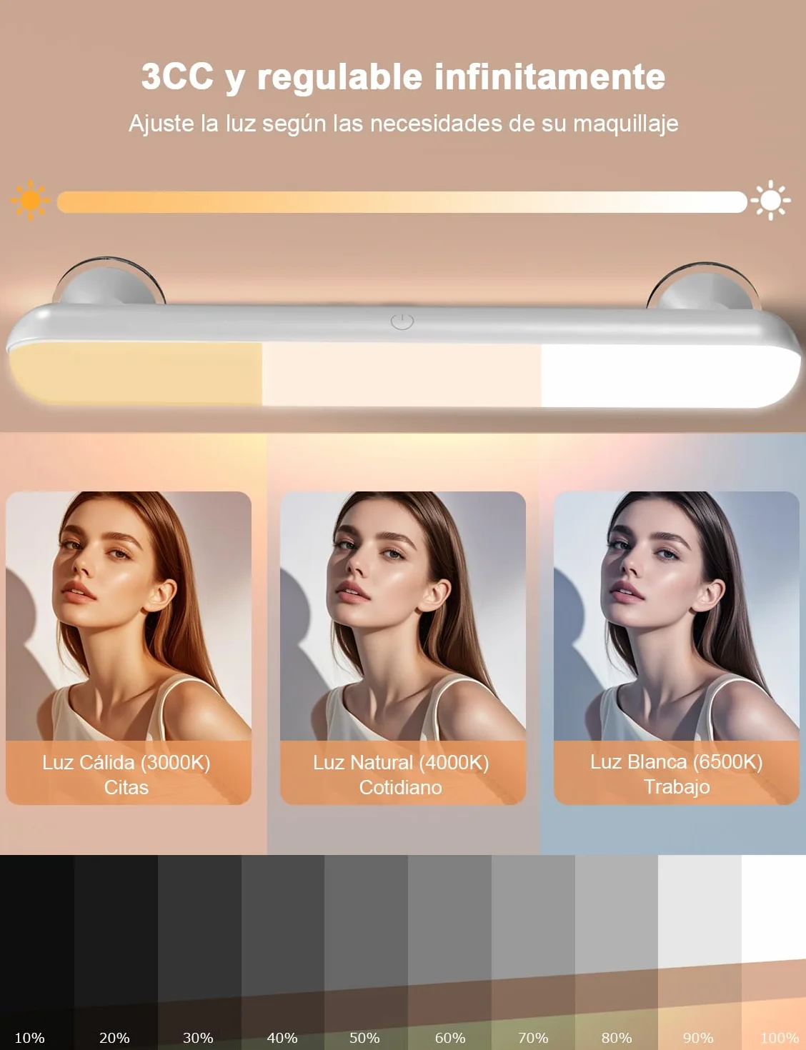 Luces Tocador Sin Cable Recargable 5000mAh, Espejo Maquillaje 3 Colores, Ventosas Roscadas Magnética USB Control Remoto