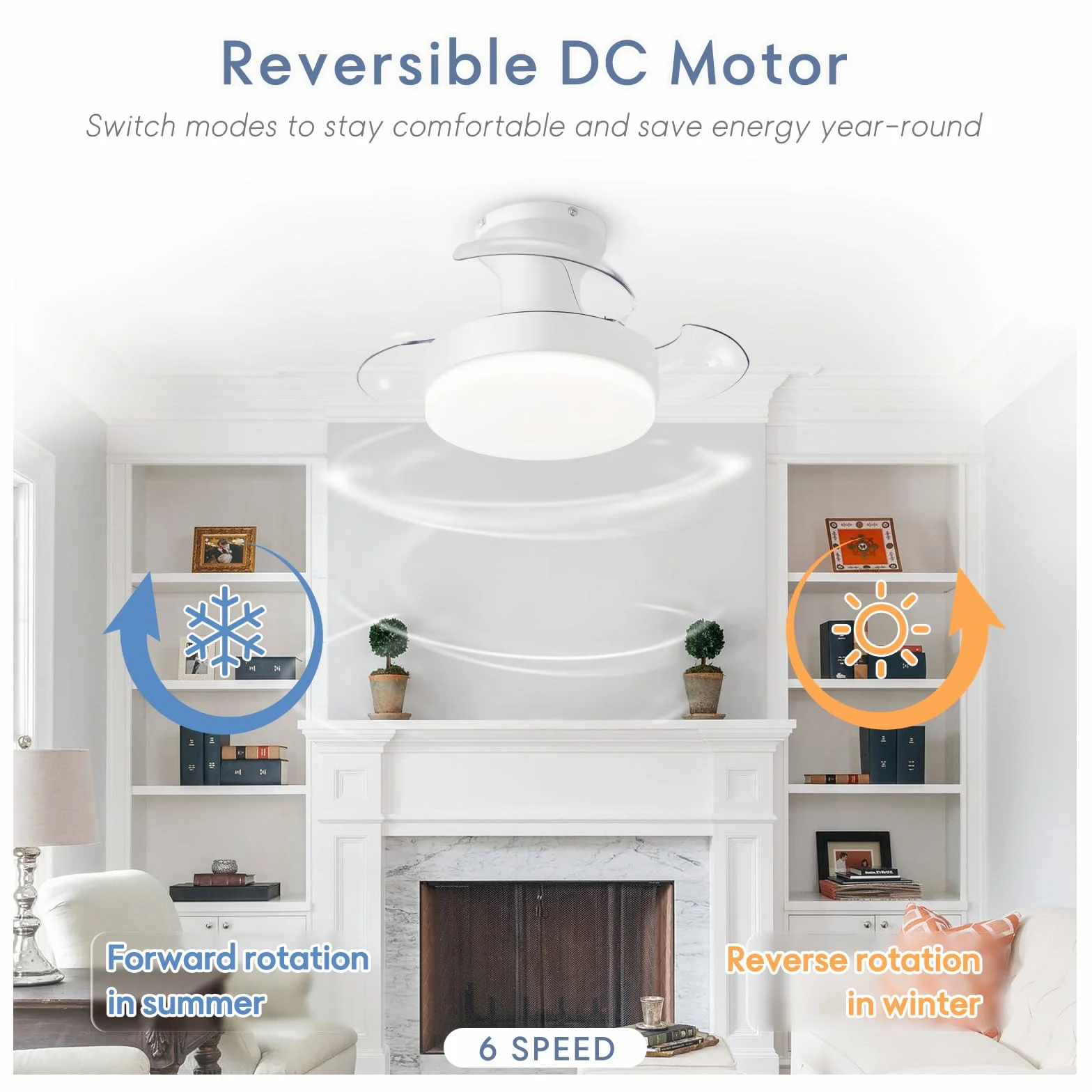 Ventilador Techo Aspas Retráctiles Plegables, 52cm LED Regulable Mando, Motor DC Silencioso