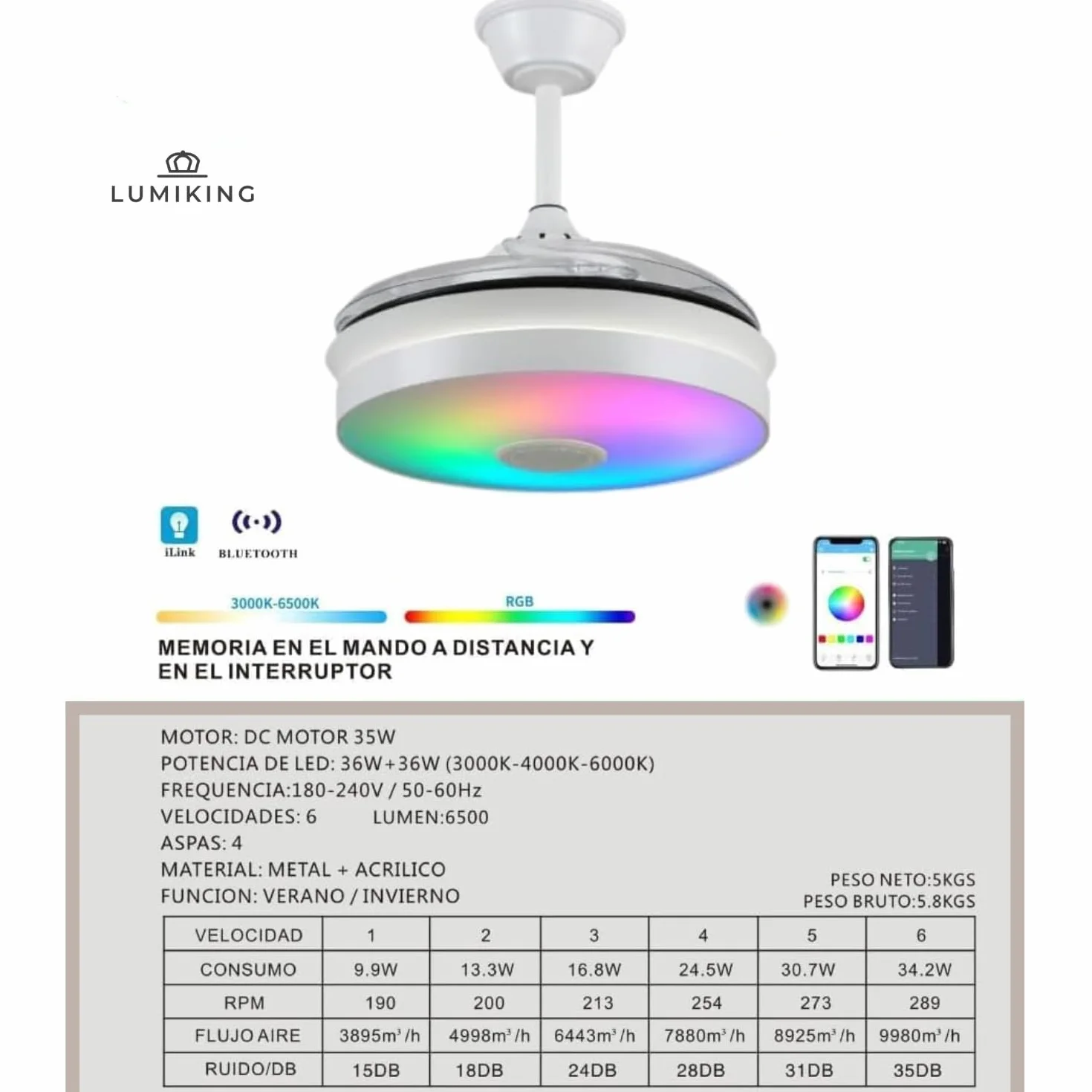 LUMIKING Ventilador de Techo con Luz LED - Aspas Retráctiles, Música y RGB - Silencioso con Lámpara y Moderno con Mando a Distancia, Bluetooth y APP para Salón y Dormitorio (92 cm)