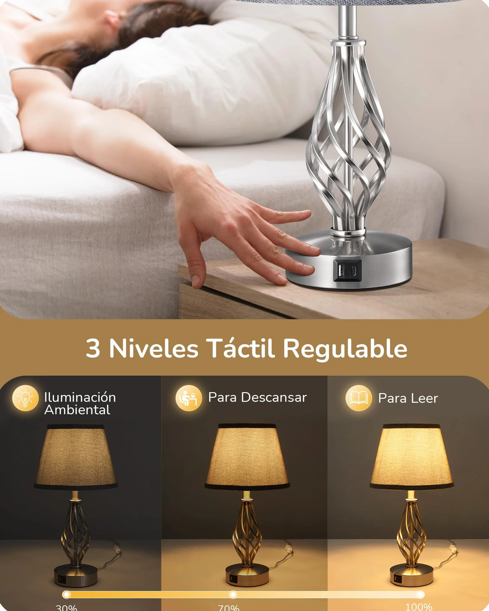 EDISHINE Lámpara de Noche LED Regulable Táctil 2 Lámparas de Mesa 2 Puertos USB de Carga para Dormitorio, Salón, Alféizar de Ventana, Regalo, Pantalla de Lino, Gris
