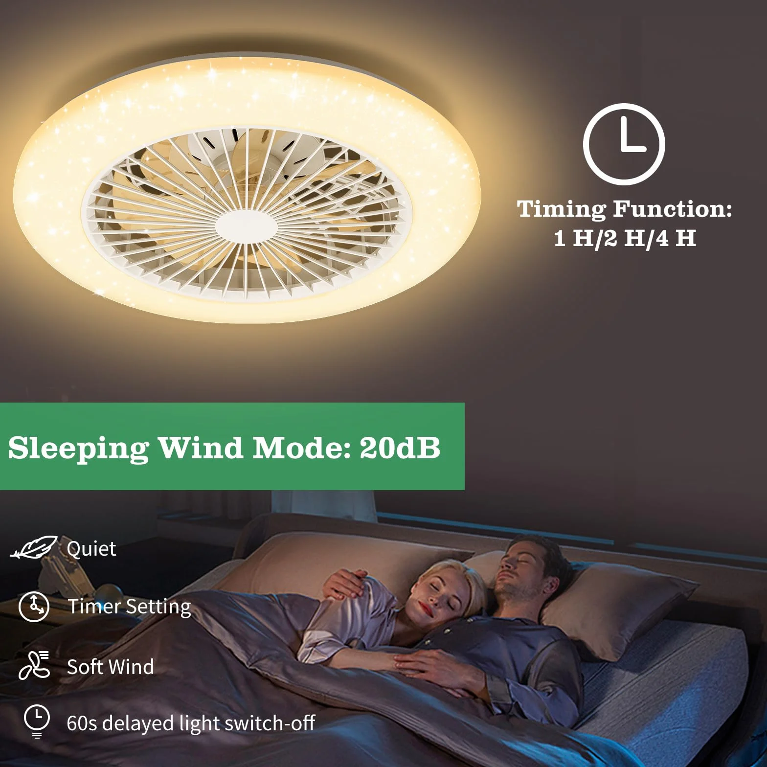 Aigostar Ventilador de Techo con Luz Silencioso, 49cm, Motor DC, Telecomando, Temporizador