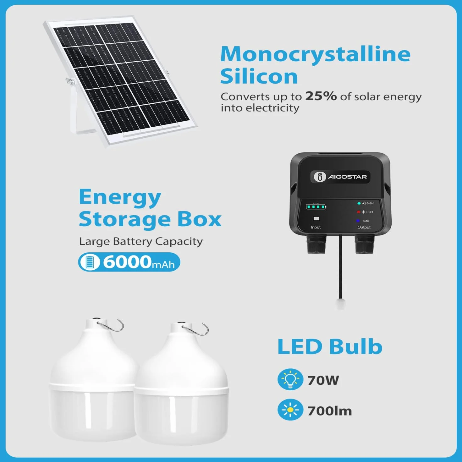 Aigostar- Luz LED Solar Exterior 70W, con Mando a Distancia y Caja de Almacenamiento de Energía, Cable de 11M, IP65 Impermeable, Lámpara Solar Exterior para Interior, Jardín, Cochera, Camping, Pesca