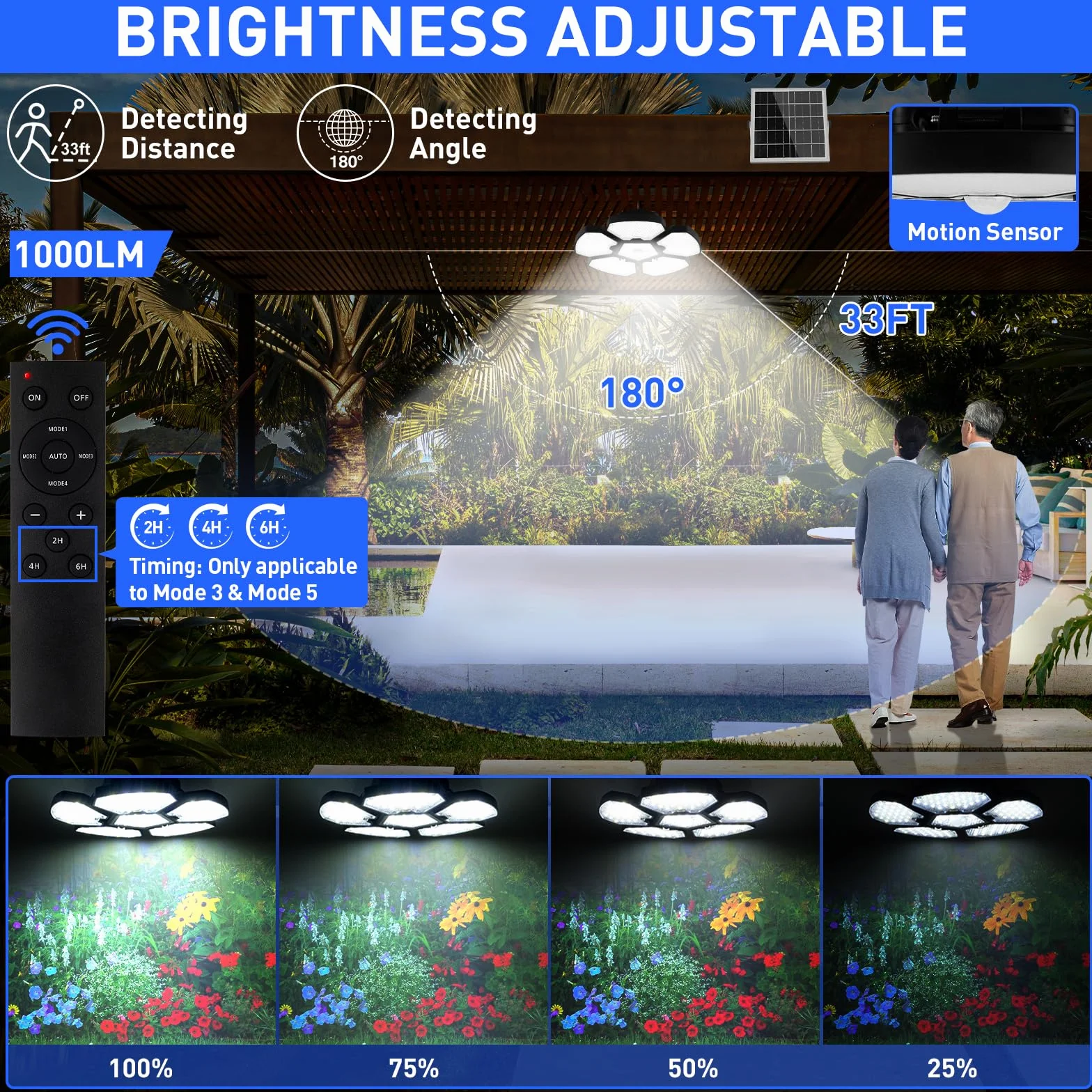 NATPOW Lámparas Colgantes Solares Exterior con Sensor Movimiento, Luz Solar Exterior con Mando Distancia, Lámpara Colgante Interior, 4 Brillo,Temporizador, Cable 5m para Casa Jardín Garaje Balcón