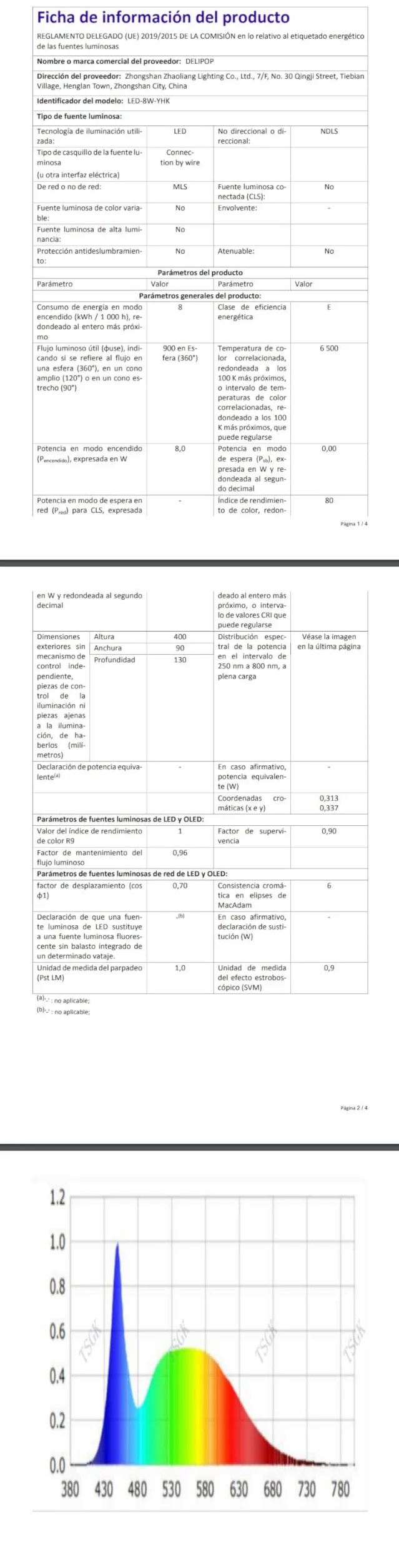 DELIPOP Luz de Espejo Baño LED 40cm IP44 6500K Blanco Frío