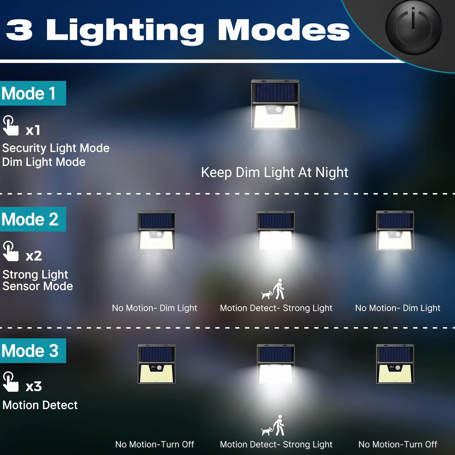 Luz Solar Exterior Potente Blanco Frío 140 LED IP65 Sensor de Movimiento 6 Paquete