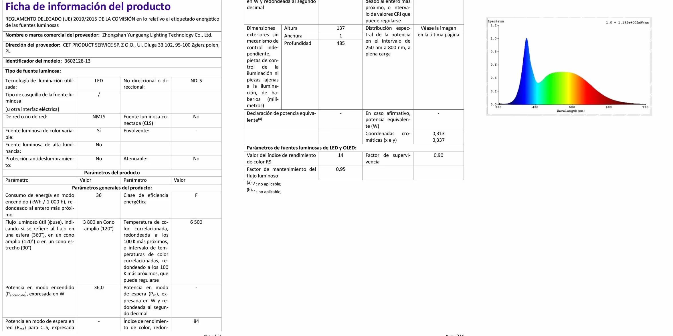 Ventilador de Techo con Luz 80cm, con Mando y App, Motor DC Silencioso, 6 Velocidades, Verano/Invierno, Memoria, Regulable 3000K-6000K, Temporizador, para Techos Bajos Dormitorio Salón Comedor Cocina