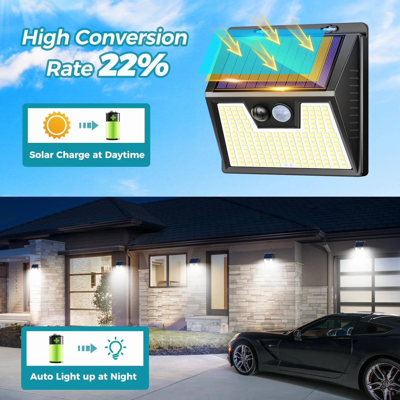 Luz Solar Exterior Potente Blanco Frío 140 LED IP65 Sensor de Movimiento 6 Paquete