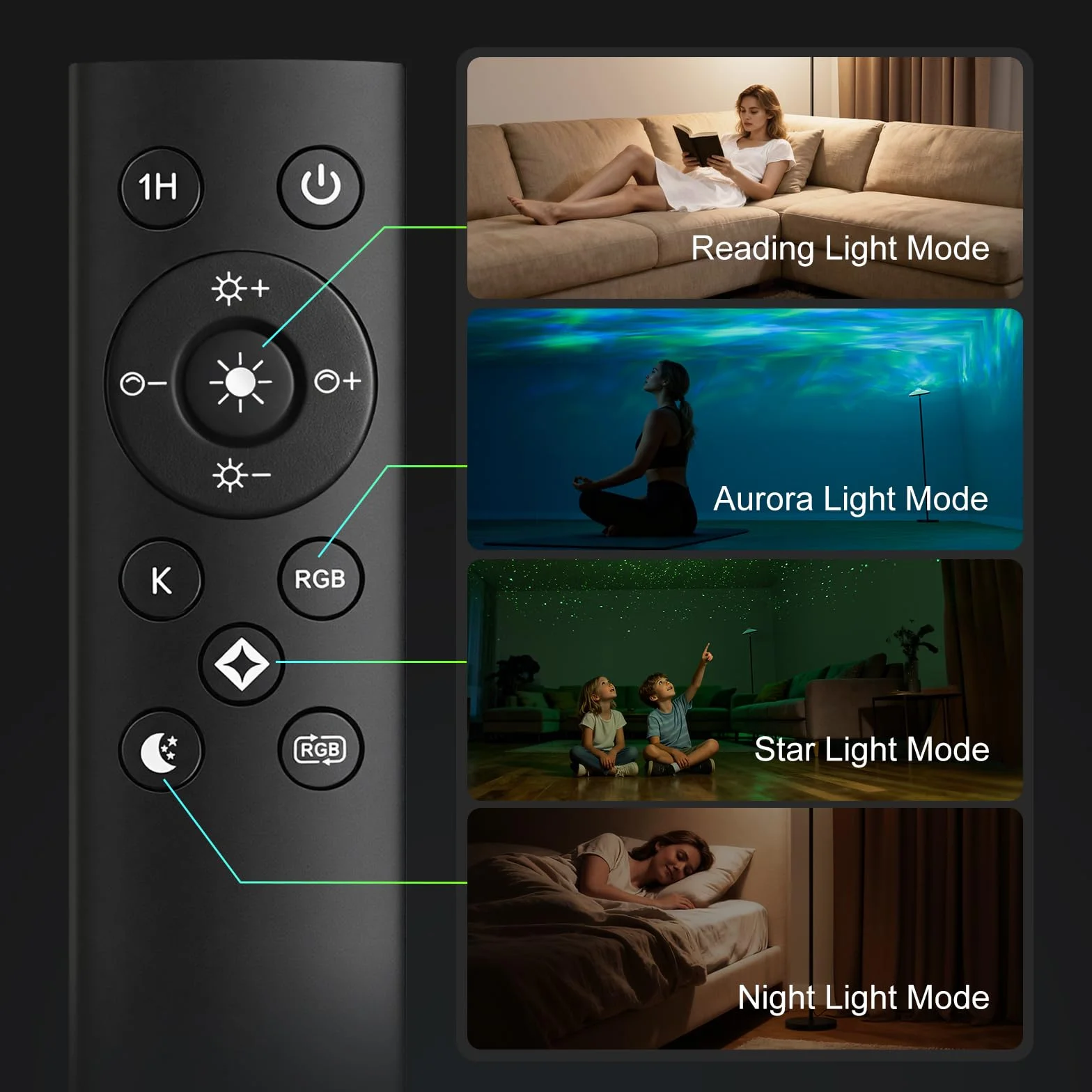DUSKTEC Lámpara de Pie LED Inteligente para Salón | Proyector de Estrellas y Luz de Lectura | Regulable con Mando a Distancia y Temporizador | Lámpara de Pie para Dormitorio Infantil y Oficina