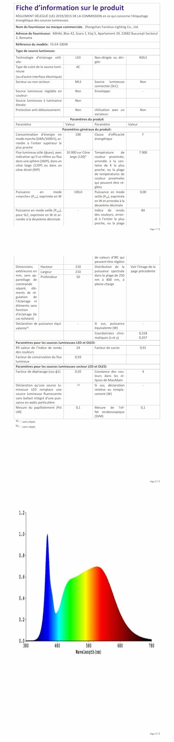YIQIBRO 100W UFO Foco LED de Interior, 10000LM 7000K Blanco Frio Luz de Garaje,IP65 Impermeable Proyector LED Interior Industrial para Iluminação Comercial 2 Piezas