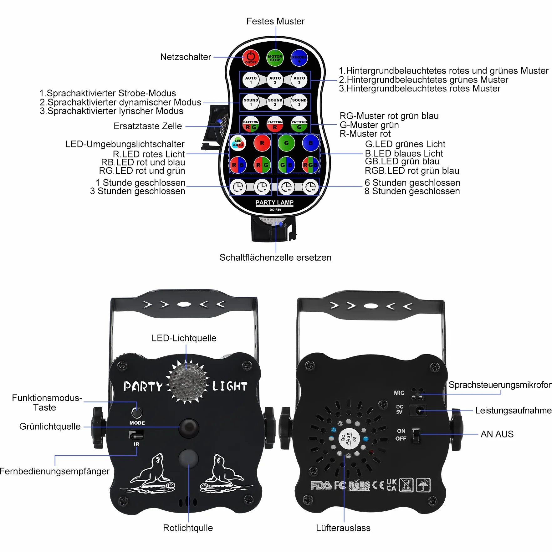 Bola de discoteca LED controlada por música, con mando a distancia, bola de discoteca con cable USB, función de temporización, luces RGB para fiestas