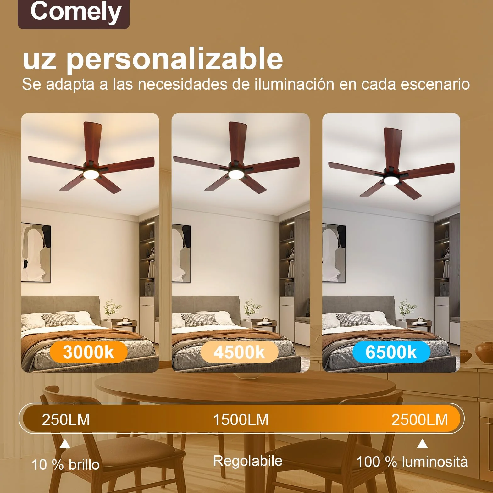 Ventilador de Techo con Luz DC, 132 cm, 3 Temperaturas de Color, 6 Velocidades, Función Verano/Invierno, Nogal