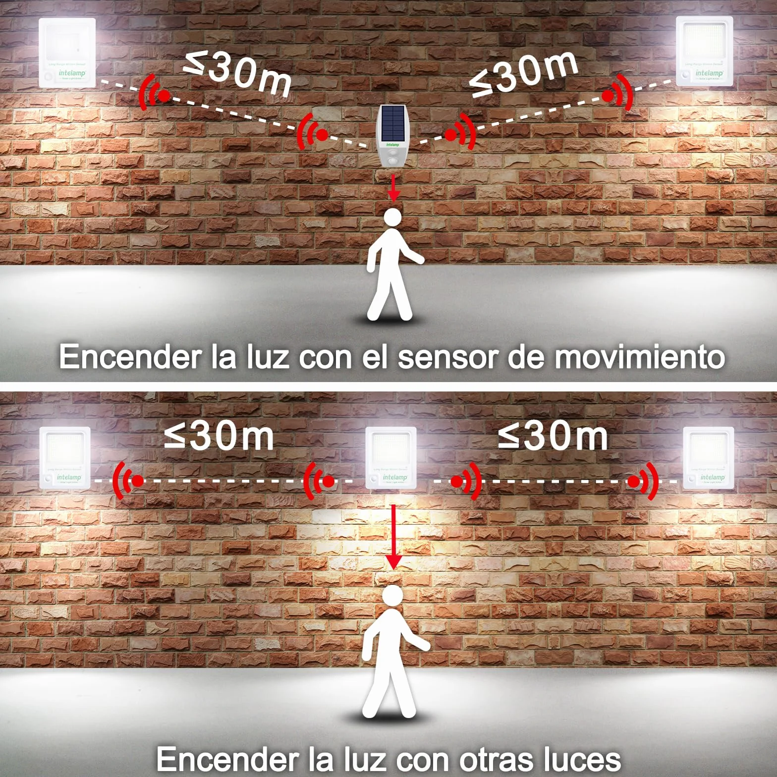 intelamp Foco LED Solar Exterior 2000LM, Batería 12000mAh, Color Blanco 6500K, Sensor de Movimiento con Caja Externa, 3 Modos, IP65 Impermeable, Lámpara de Seguridad para Jardín y Terraza