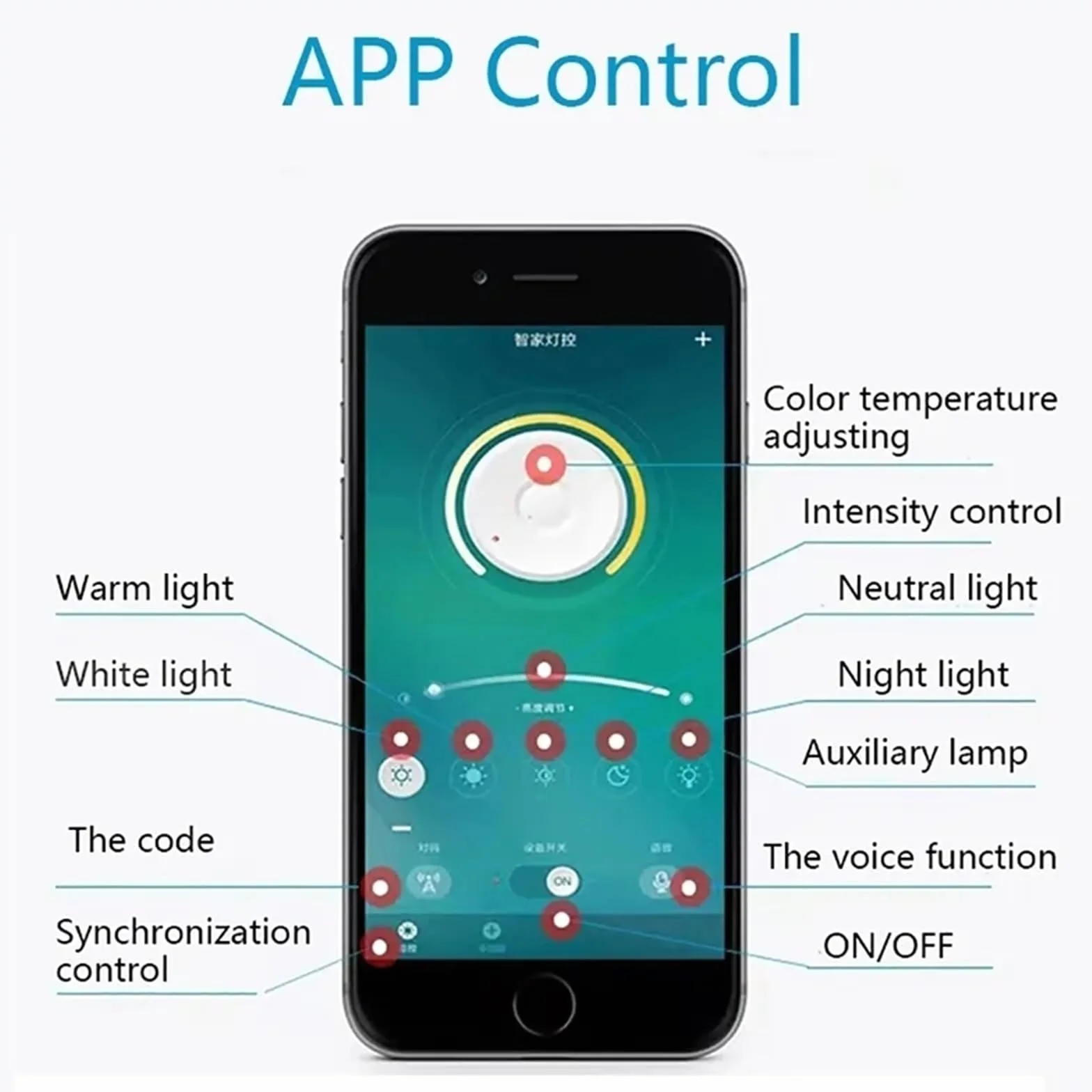 Controlador LED inteligente 2,4G regulable 12-24W 40-60W para lámpara de araña con mando a distancia