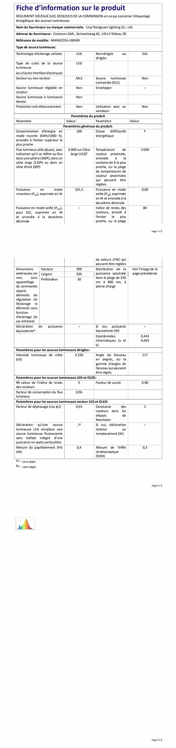 100W Focos Led Exterior 3000K Blanco Cálido Proyector LED IP65 Impermeable Luz de Seguridad para Iluminación Jardin Garaje Porche Foco Balcón Césped