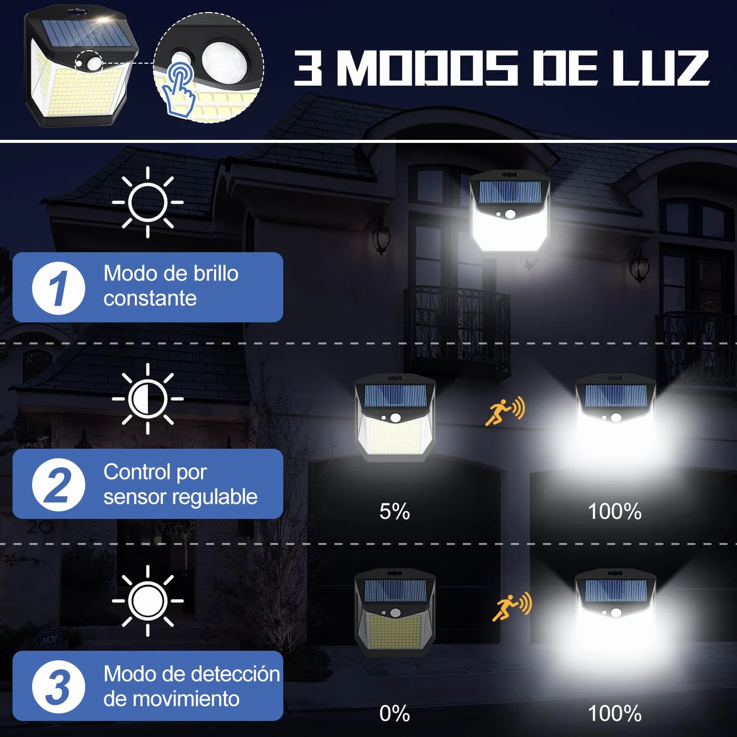 Luces Solares LED Exterior con Sensor de Movimiento 270° 6 Paquete IP65 Impermeable 248 LED