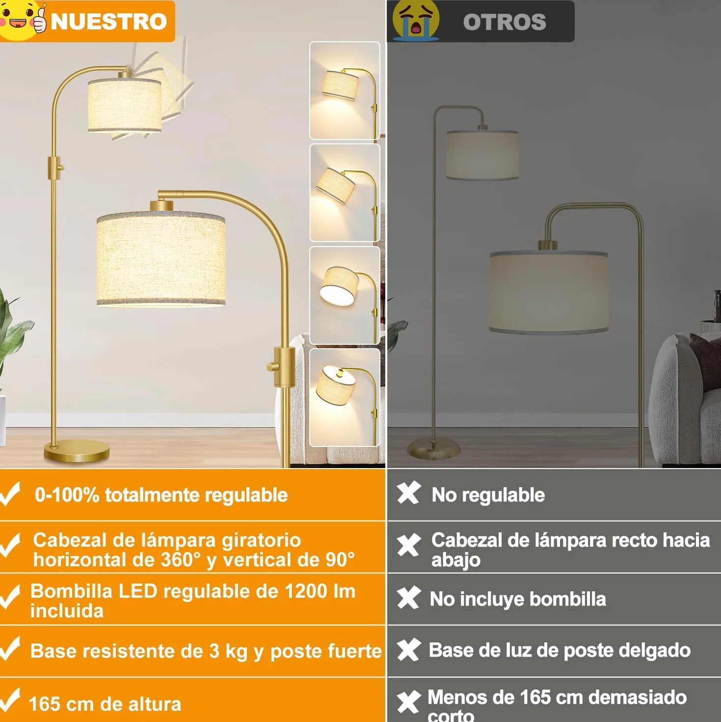 Nintiue Lámpara de pie regulable 1200 lúmenes LED 165cm arco con pantalla ajustable