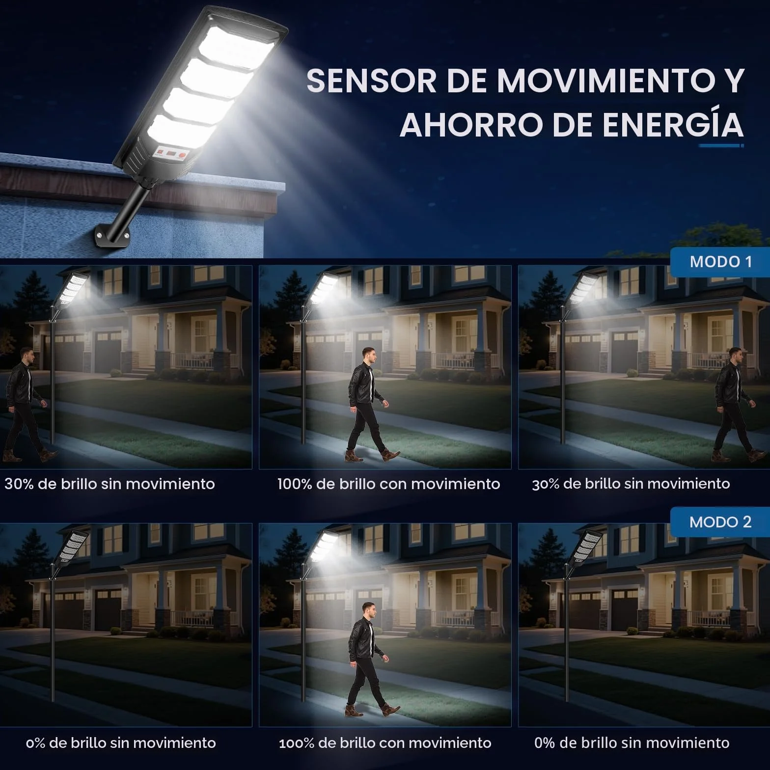 Farolas Solares Exterior 600W, 84 LED Farola Potente con Control Remoto,IP66 Impermeable Luz Solar Exterior Sensor de Movimiento,Foco Solar Luz de Seguridad para Jardín, Patio,2 Paquetes