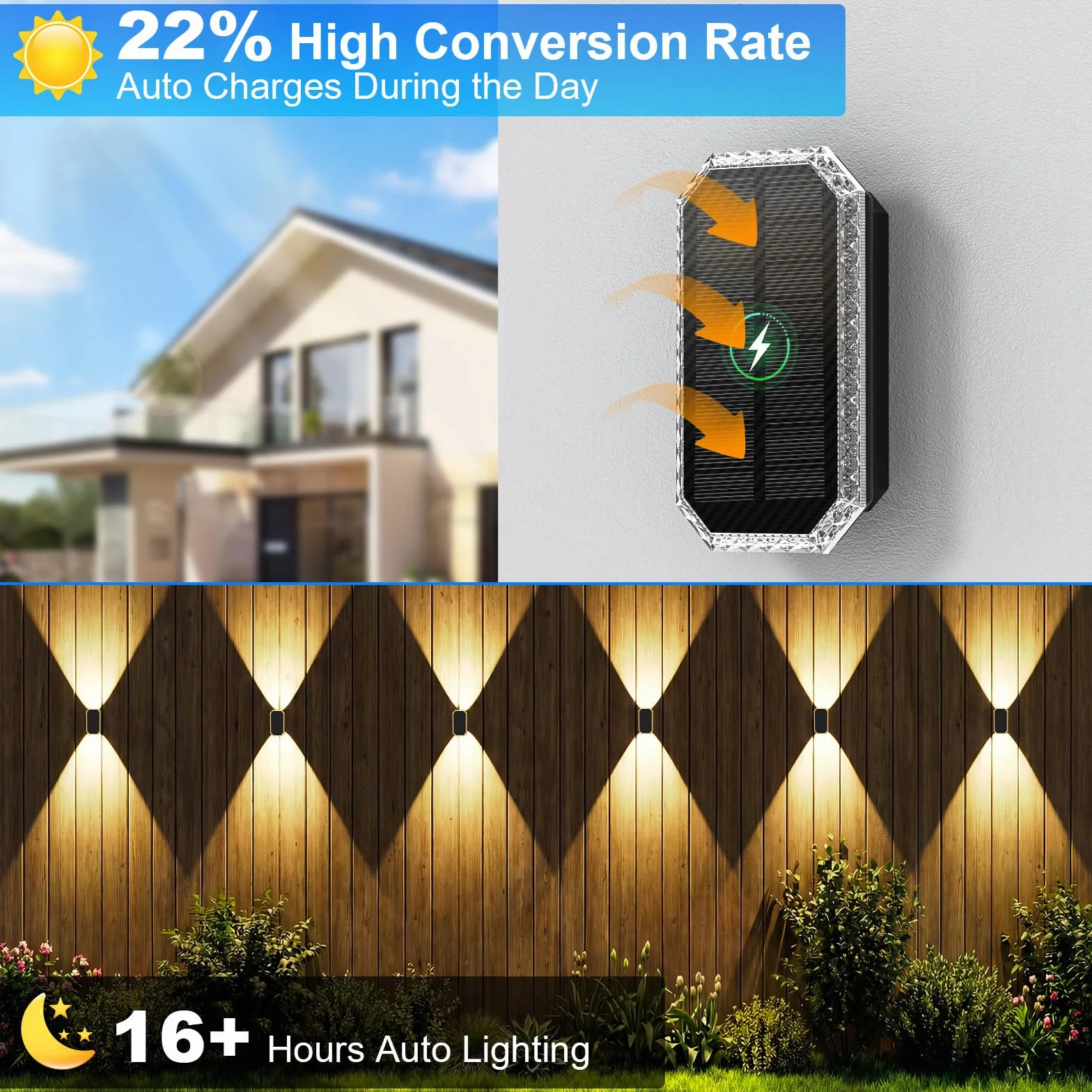 Aplique Solar de Pared IP65 Impermeable 1200mAh 3 Colores Luz Pack 4