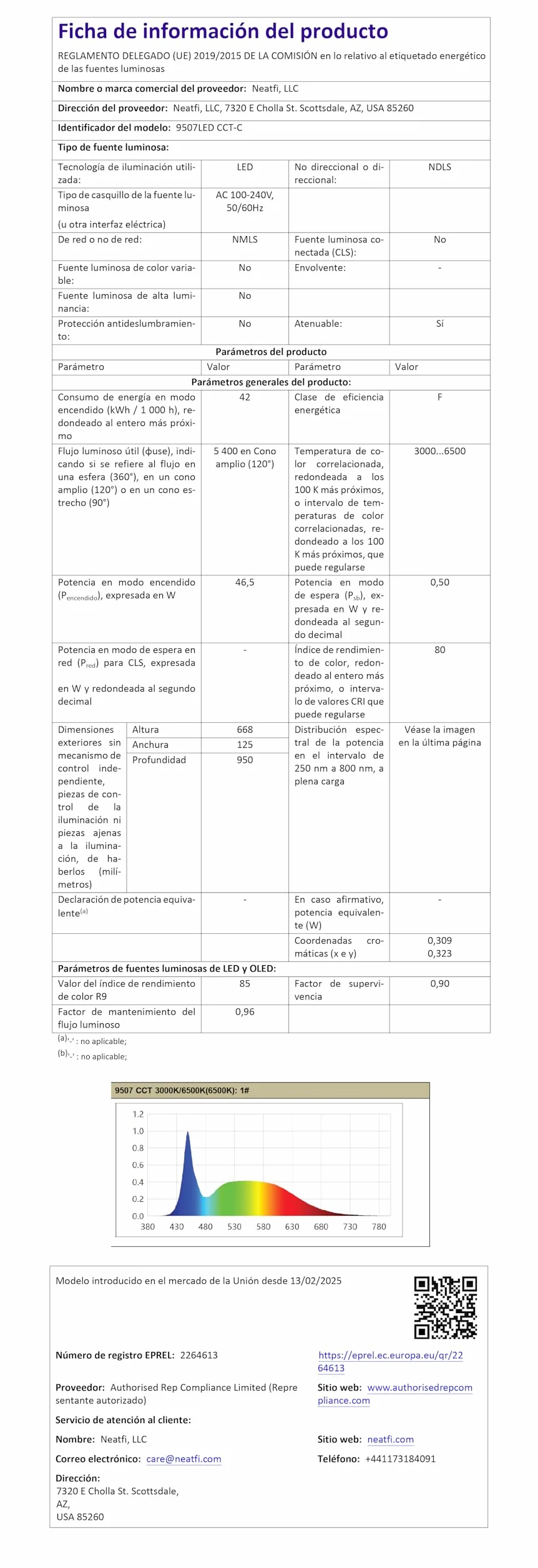 Neatfi Ultra LEDLámpara de Escritorio, regulable, 45W, lámpara de tarea que cuida los ojos para lectura, manualidades (Blanco)