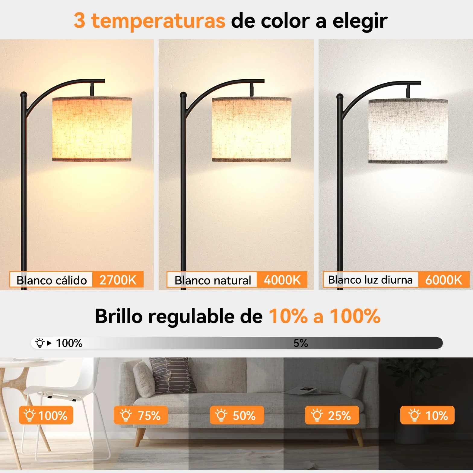 Lámpara de Pie LED Regulable 160cm con Pantalla de Lino, 3 Temperaturas de Color y Control Remoto