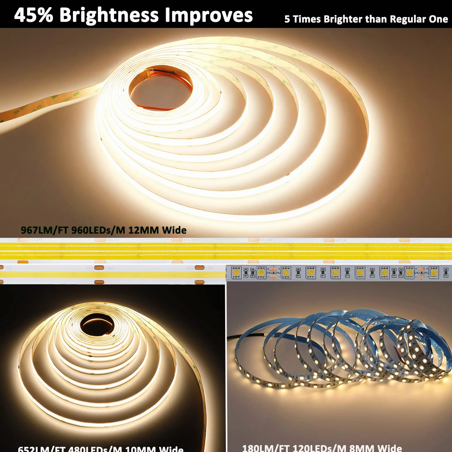 JOYLIT 24V Tira de Luces LED COB 5M Doble Fila IP65 Impermeable 3000K 12900LM CRI 95+ 125W Regulable Blanco Cálido