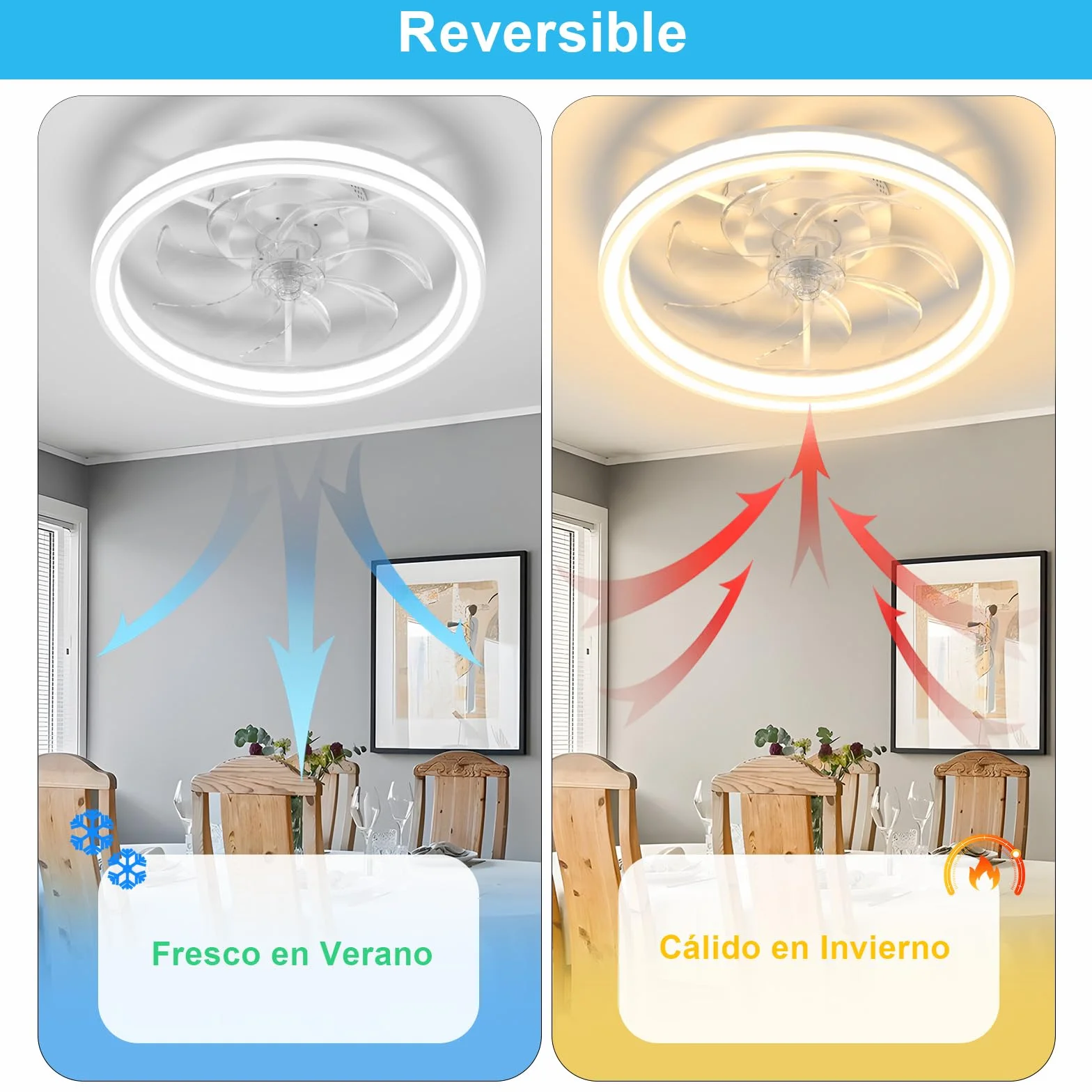 Ventilador de Techo con Luz LED 48CM, Lámpara Ventilador Techo con Control Remoto, Motor Silencioso con 6 Velocidades Reversibles, Temporizador, Luz Ventilador Techo Dormitorio, Blanco