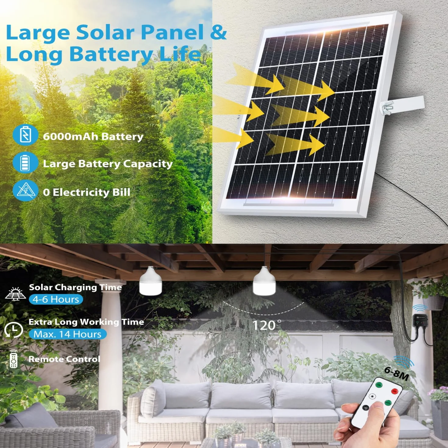 Aigostar- Luz Solar Exterior con Sensor 70W, Lámpara Solar Exterior con Mando a Distancia y Caja de Almacenamiento de Energía, Cable de 11M, IP65 Impermeable, para Interior, Jardín, Camping, Pesca