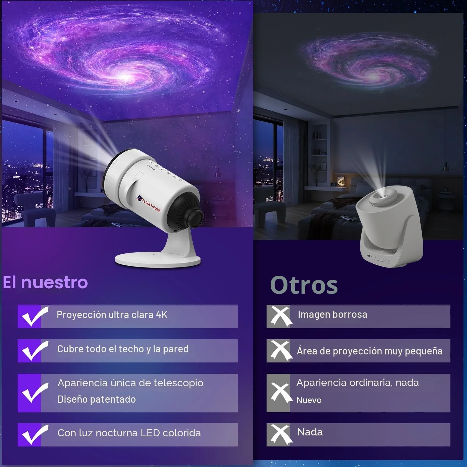 Proyector de Galaxias y Estrellas Real, 4K HD Proyector Planetario con 10 Discos de Película,Rotación de 360 ° Skylight Luz Nocturna con Minutero para Decoracion