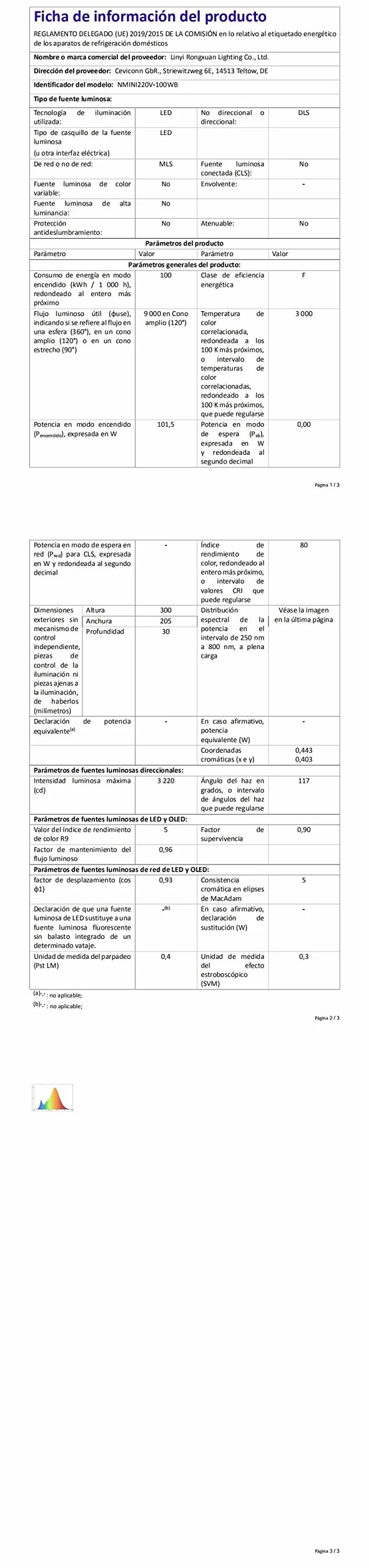 100W Focos Led Exterior 3000K Blanco Cálido Proyector LED IP65 Impermeable Luz de Seguridad para Iluminación Jardin Garaje Porche Foco Balcón Césped