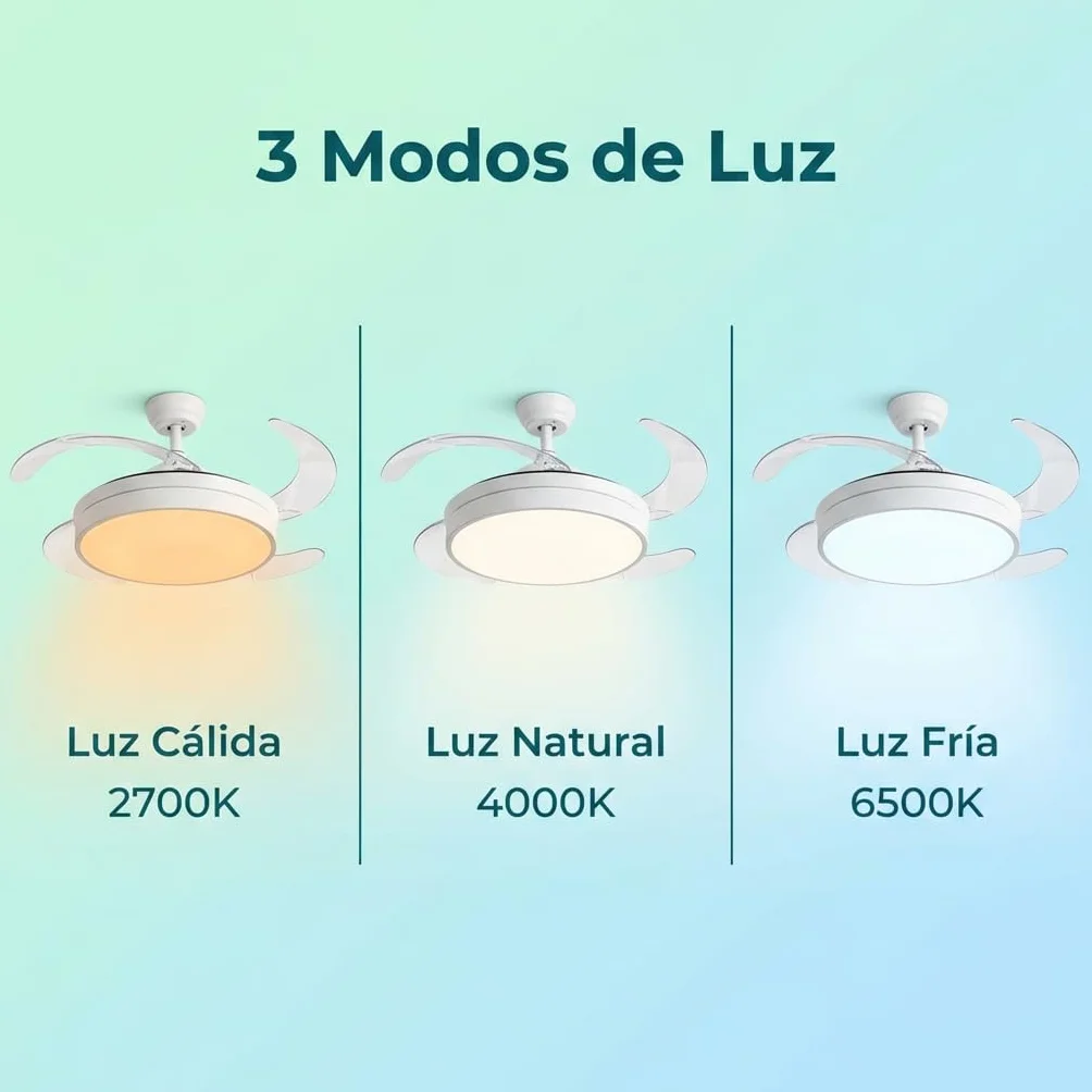 Don Feliz Ventilador de techo con luz LED 4 Aspas Retráctiles, 3 modos de luz, control por mando y app, 55W Motor DC