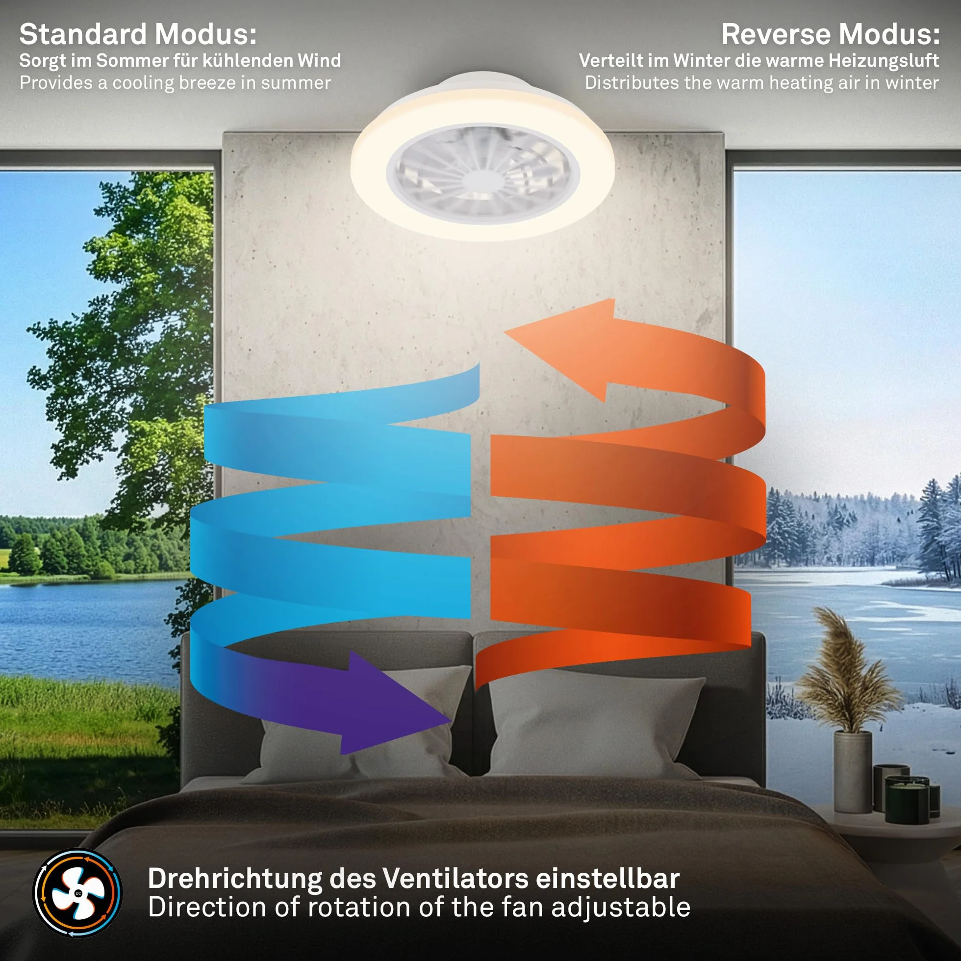 BRILONER Ventilador de techo con luz LED, mando a distancia, motor DC silencioso, 38 x 14 cm, blanco