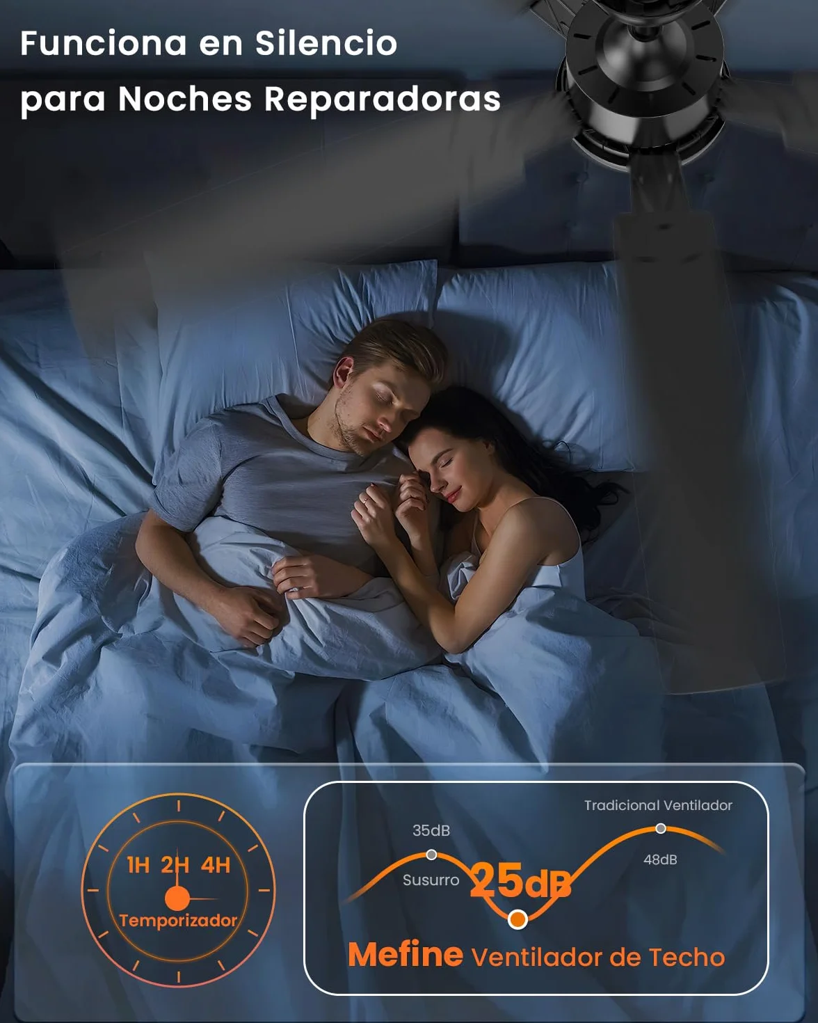 Ventilador de Techo con Luz Silencioso 132cm Aspas Reversibles Motor DC Regulable con Mando
