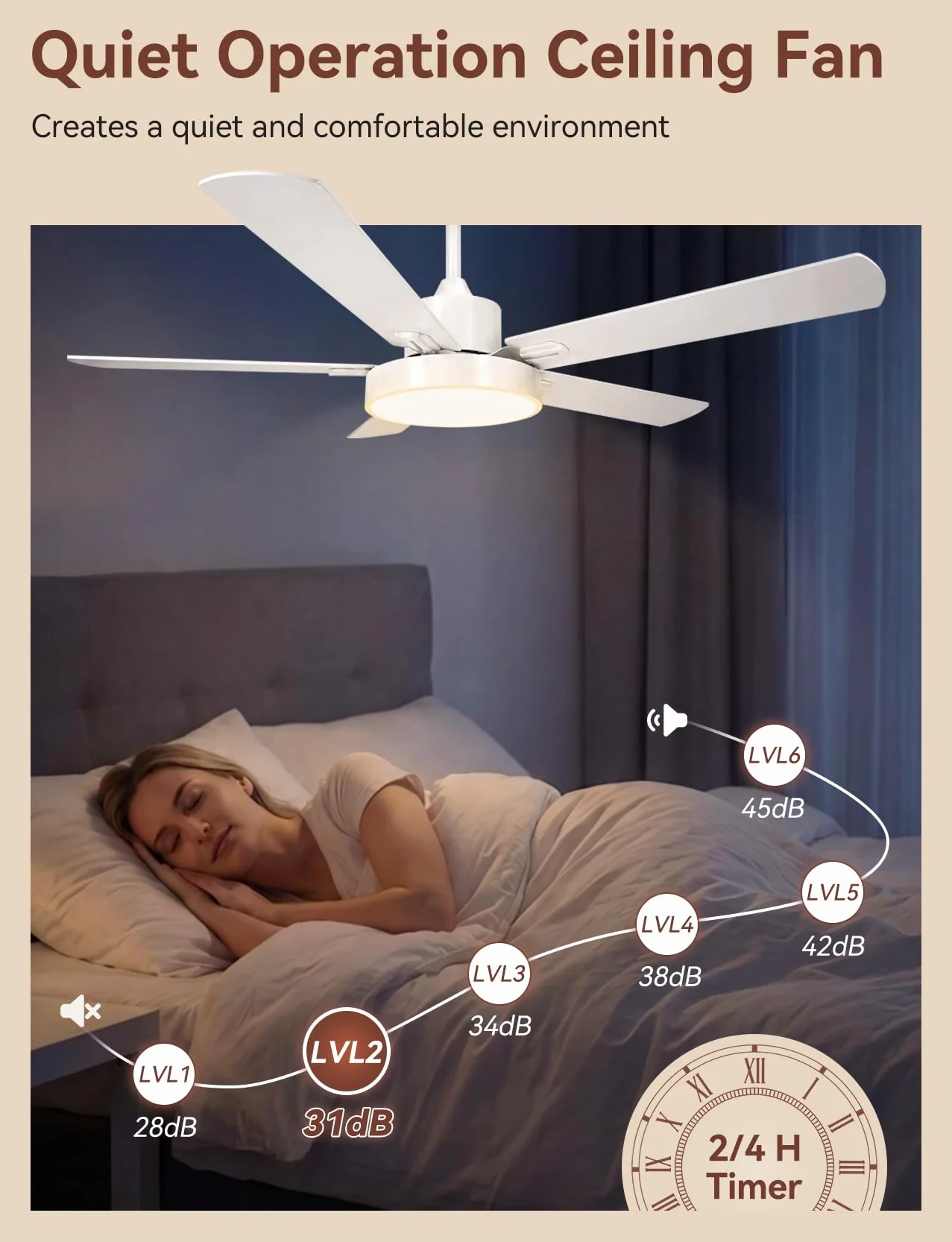 Aigostar Ventilador de Techo con Luz Silencioso 52″, Motor DC Reversible 29W, 31.5W LED, Mando a Distancia, 6 Velocidades, 3000K/4000K/6500K Regulable, Ideal para Dormitorio, Sala o Cocina