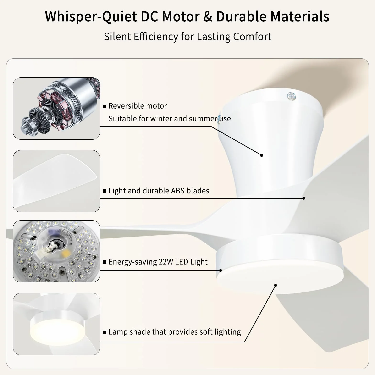 Ventilador de Techo con Luz 80cm, con Mando y App, Motor DC Silencioso, 6 Velocidades, Verano/Invierno, Memoria, Regulable 3000K-6000K, Temporizador, para Techos Bajos Dormitorio Salón Comedor Cocina