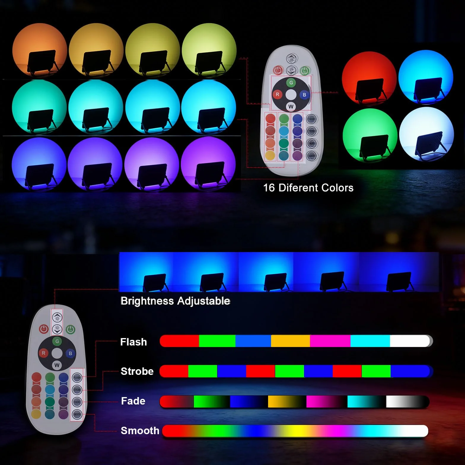 Foco LED RGB de 50 W para exteriores, luces de inundación RGB coloridas con enchufe estándar británico, foco que cambia de color, luces de fiesta regulables para DJ, discoteca, jardín