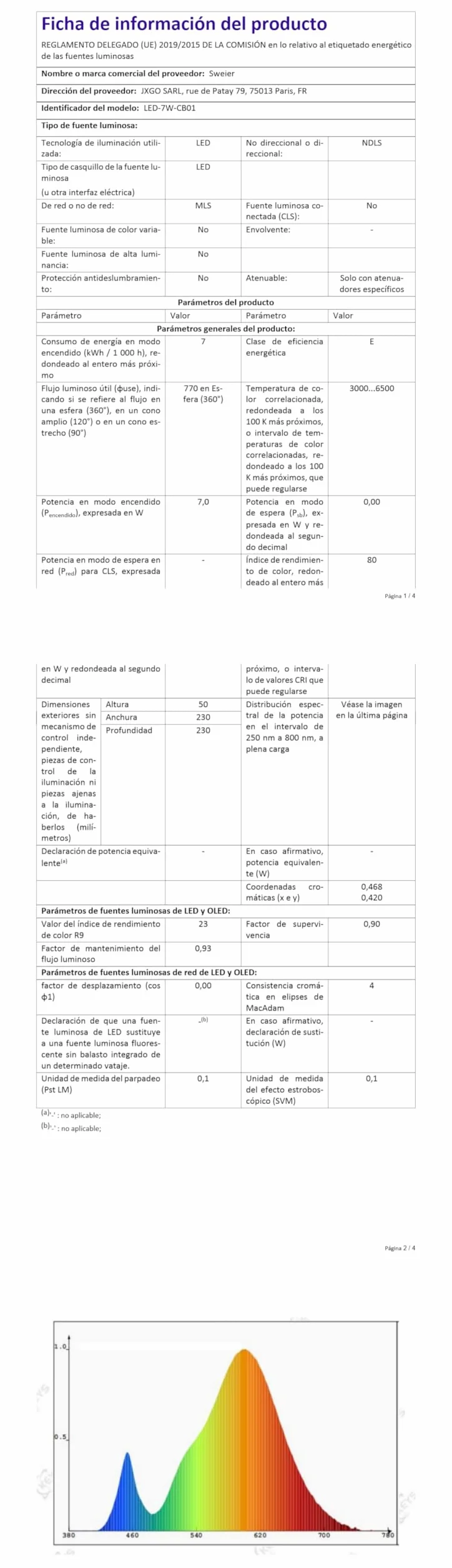 IP44 Downlight LED Techo Empotrable 7W Regulables 3000K/4000K/6000K 5%-100% AC220-240V Orificio 95-100mm Pack 5
