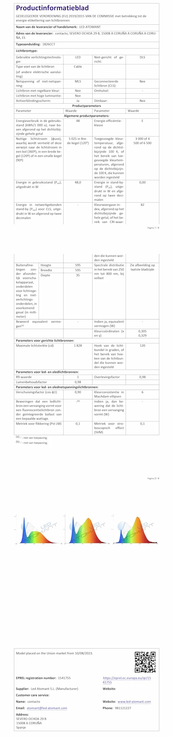 LED ATOMANT Panel LED Empotrable 60x60cm 48W, CCT (Selector de Color Blanco Calido, Neutro y Frio), 5000 Lumenes, Driver incluido
