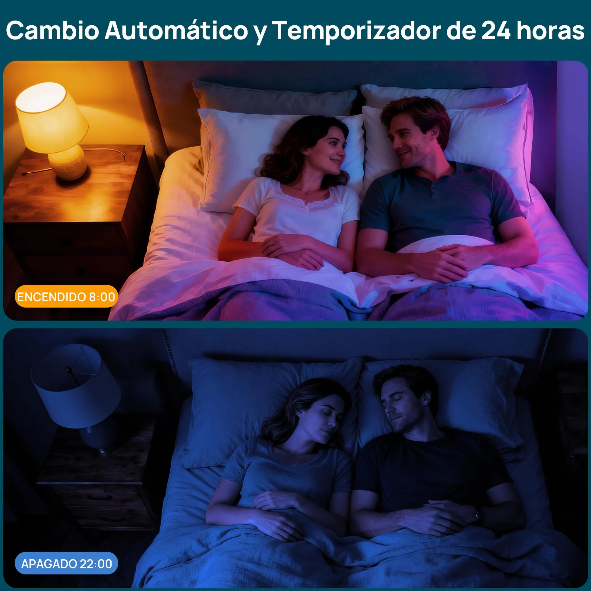 Linkind Bombilla Inteligente E27 Matter de 1600 lm, Compatible con HomeKit (104 escenas), 14 W, RGBTW de 2,4 GHz,Compatible con Apple HomeKit/Alexa/Siri/Google/SmartThings, 3 unidades