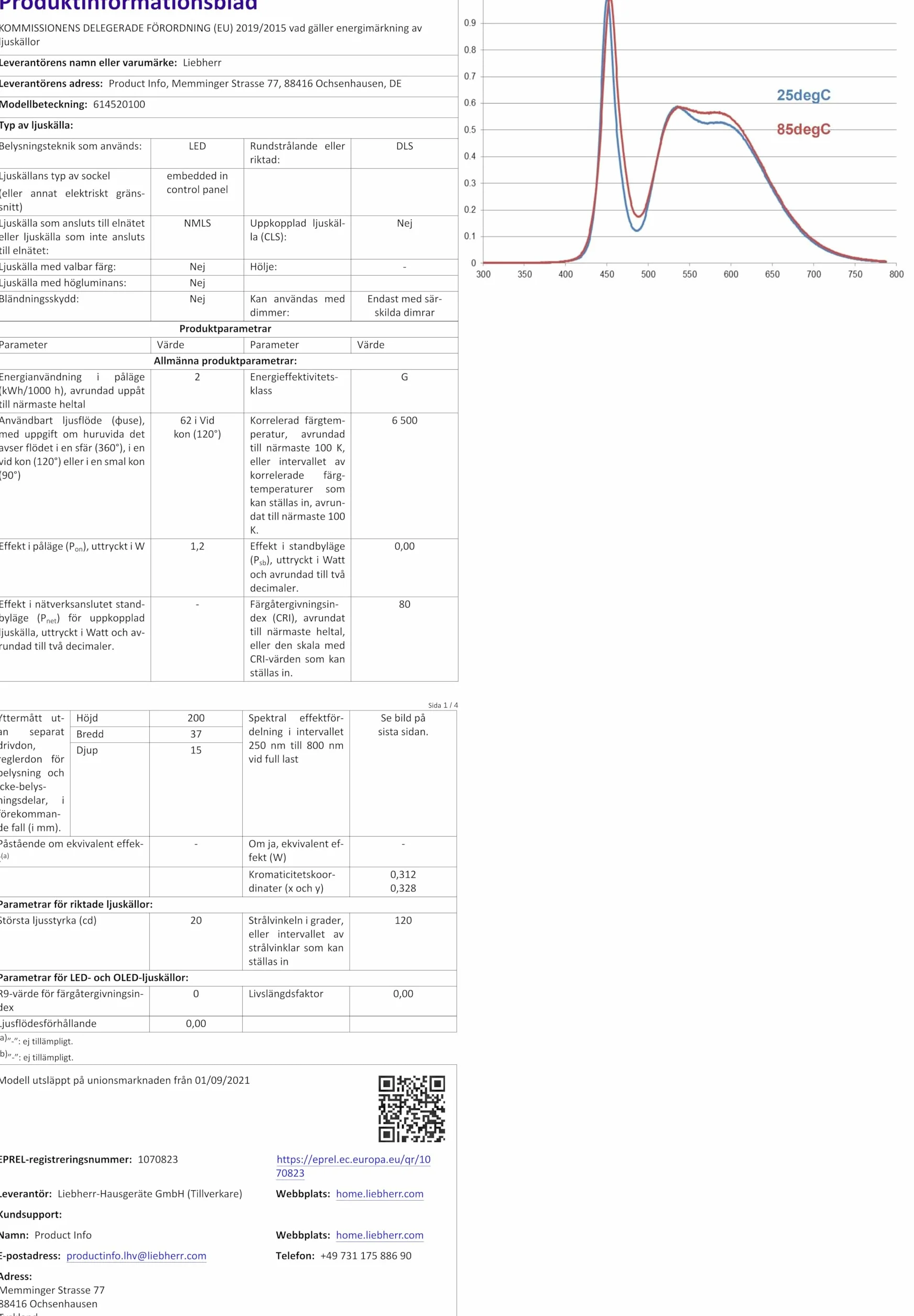 Slv eutrac - Carril 3fases 2m blanco