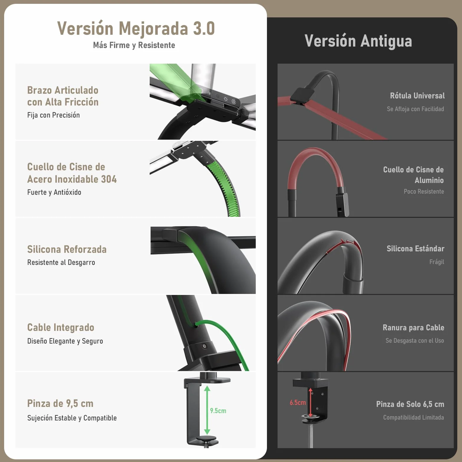Jeebel Lámpara de Escritorio Pinza LED 24W 80cm Doble Cabezal 1800LM 10 Temperatura Color 10 Niveles Brillo
