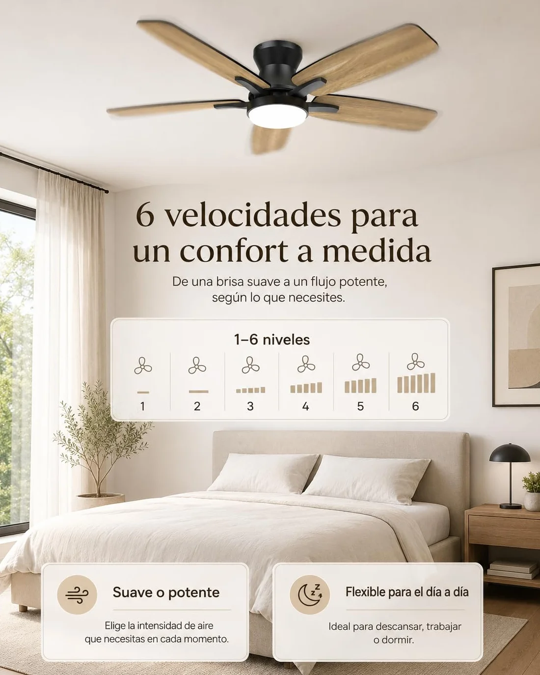 Airwit Ventilador de Techo con Luz Silencioso 106 cm, Mando a Distancia, Motor DC, 6 Velocidades, Aspas Doble Cara
