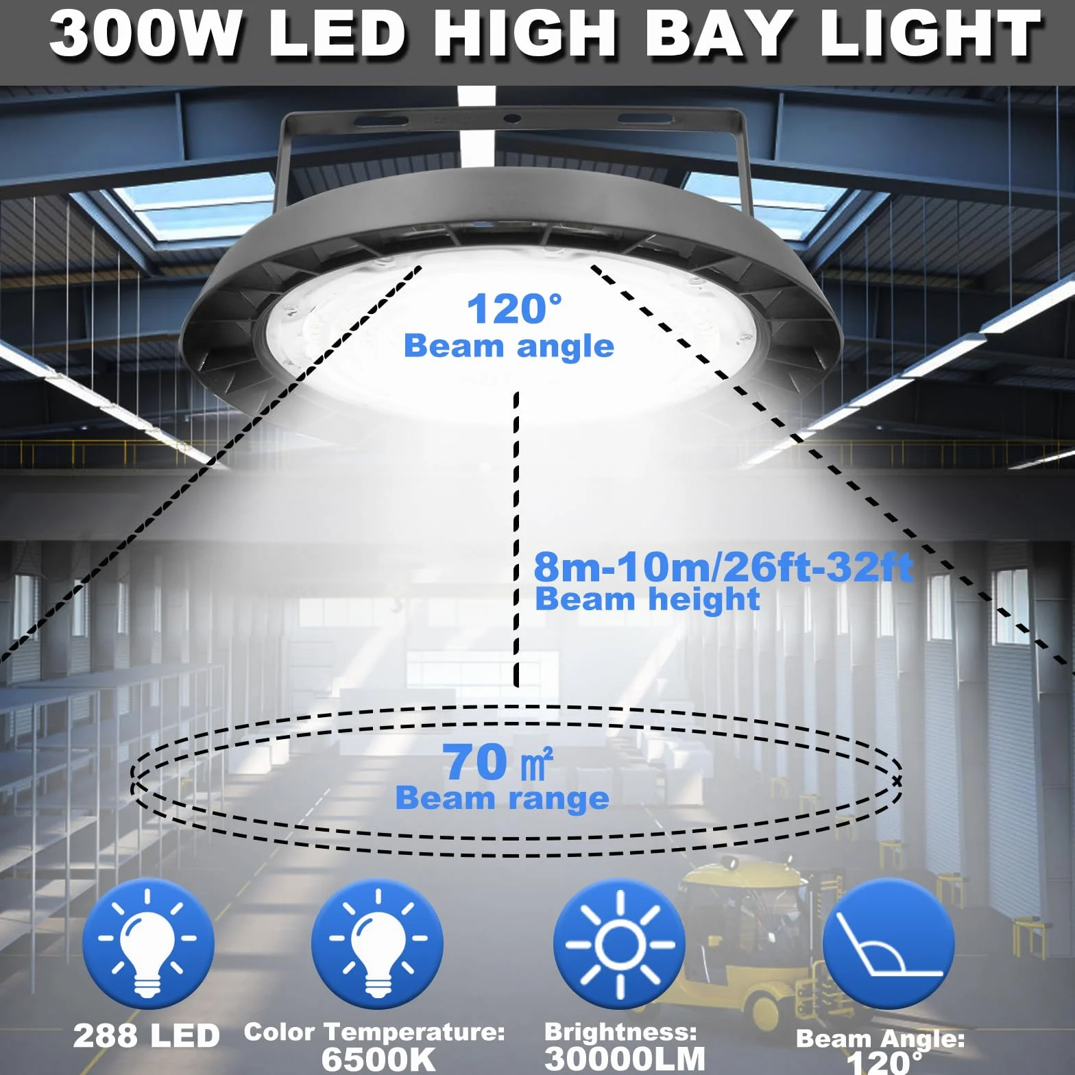 6PCS LED Lampara Industrial Techo 300W UFO Blanco Frío 6500K Con Soporte, Blivrig 30000LM Alto Campana Luz Interior, 252 Focos LED Impermeable IP65, para Naves, Muelle, Fábricas, Almacén, Aeropuerto