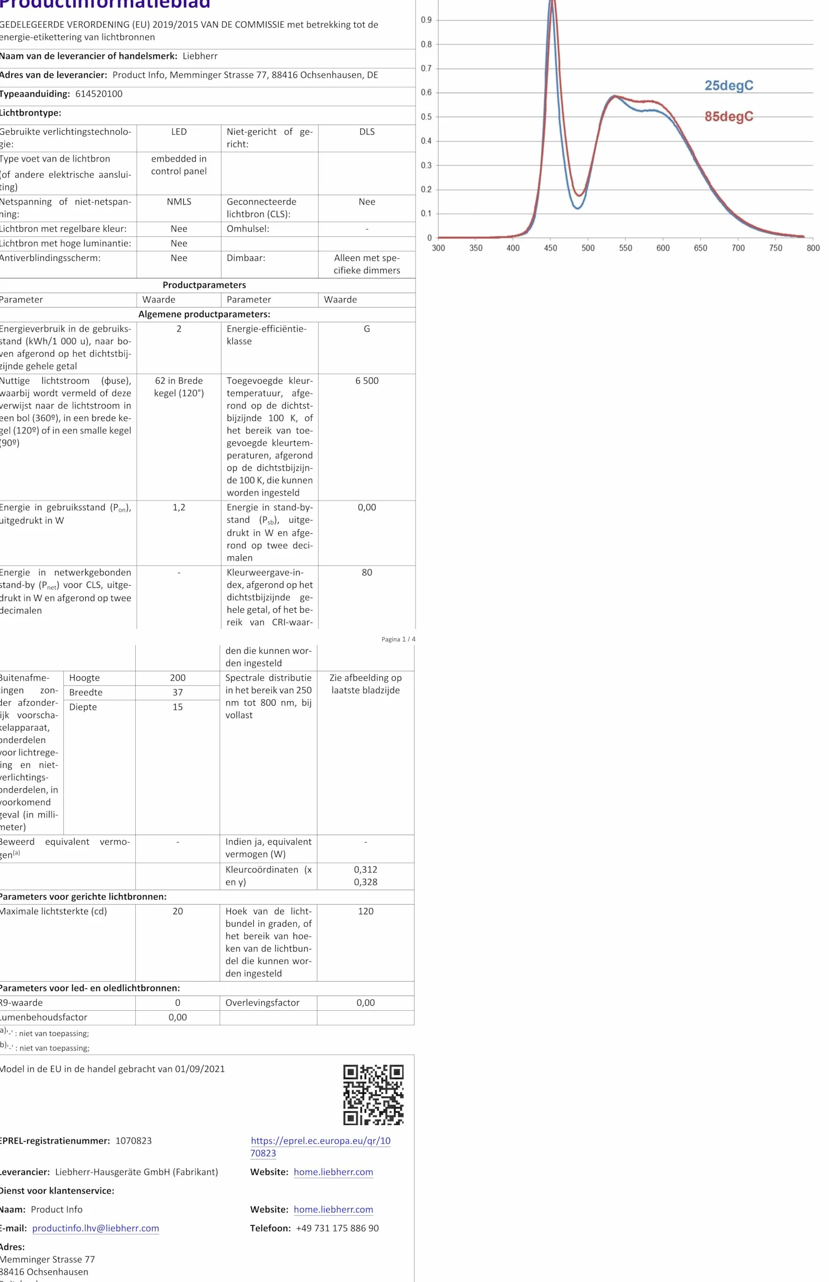 Slv eutrac - Carril 3fases 2m blanco