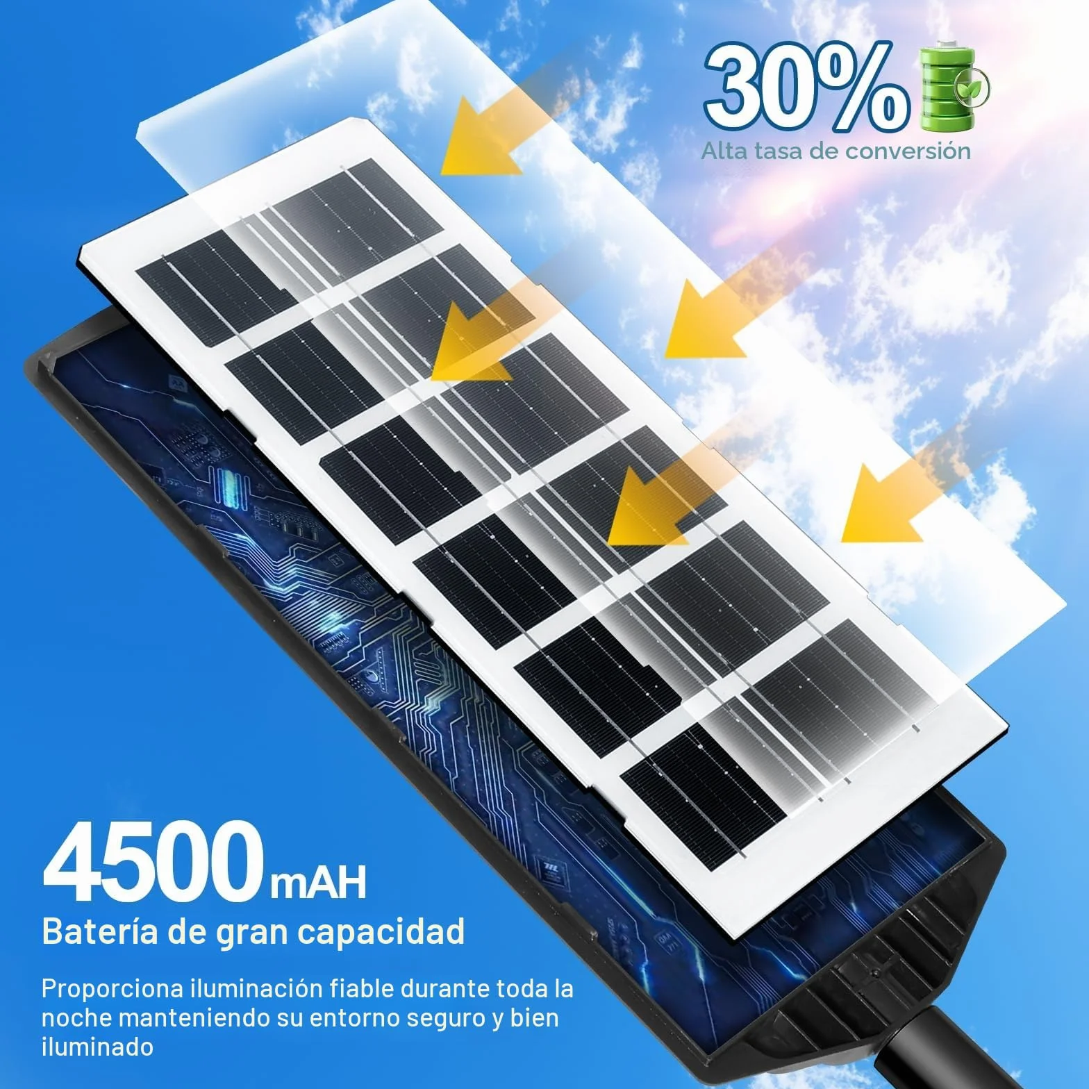 Farolas Solares Exterior 600W, 84 LED Farola Potente con Control Remoto,IP66 Impermeable Luz Solar Exterior Sensor de Movimiento,Foco Solar Luz de Seguridad para Jardín, Patio,2 Paquetes