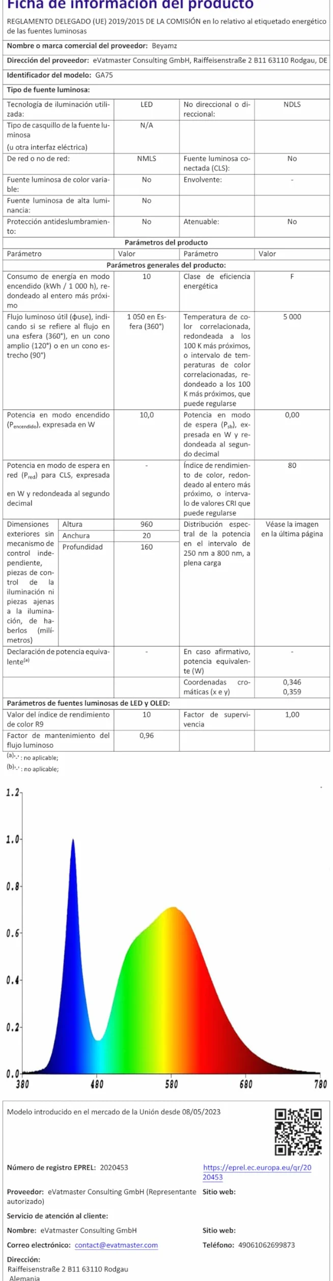 Lámpara de Aumento con Cristal de 5 dioptrías, Abrazadera de Acero de 6,4 cm, LED Regulables, Brazo Giratorio de 90 cm, diseño de Confort óptimo para esteticistas, Aficionados y Artesanos